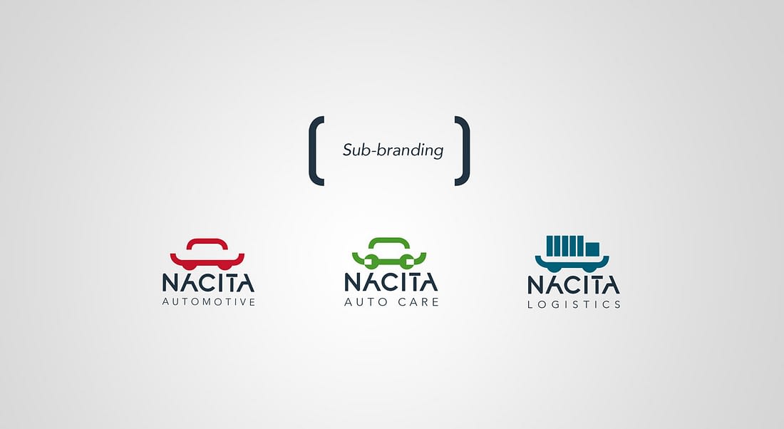 nacita-egypt-logo-automotive-logistics-logo-design-branding